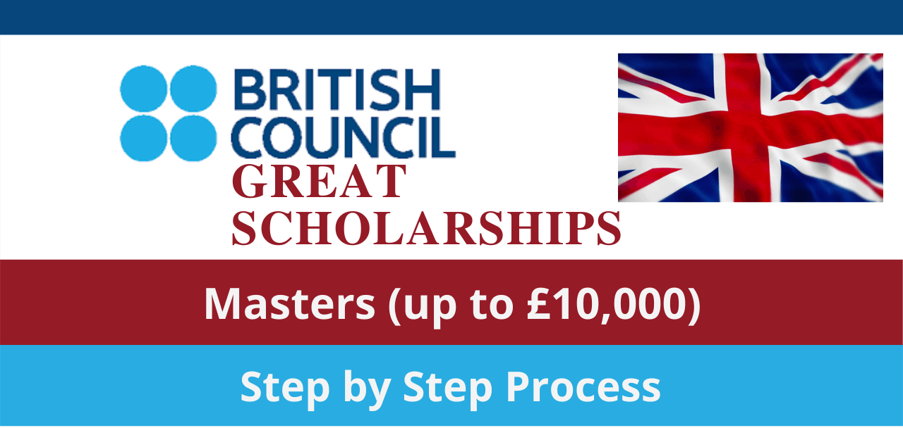 British Council GREAT Scholarship 2026 | Step-by-Step Process ...
